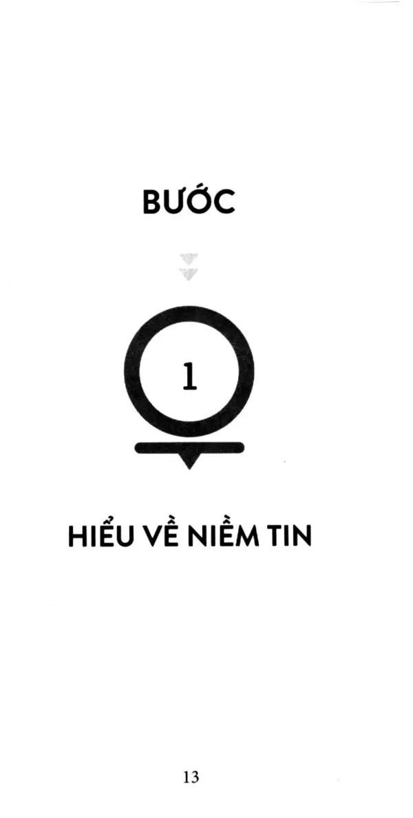 Nghệ Thuật Kiên Trì - Hình ảnh 2